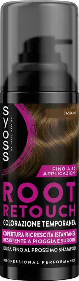 SYOSS RITOCCO CASTANO